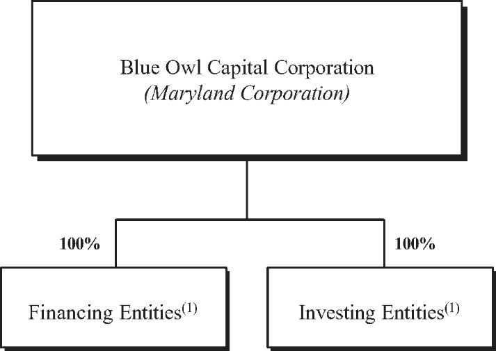 Prospectus1a.jpg